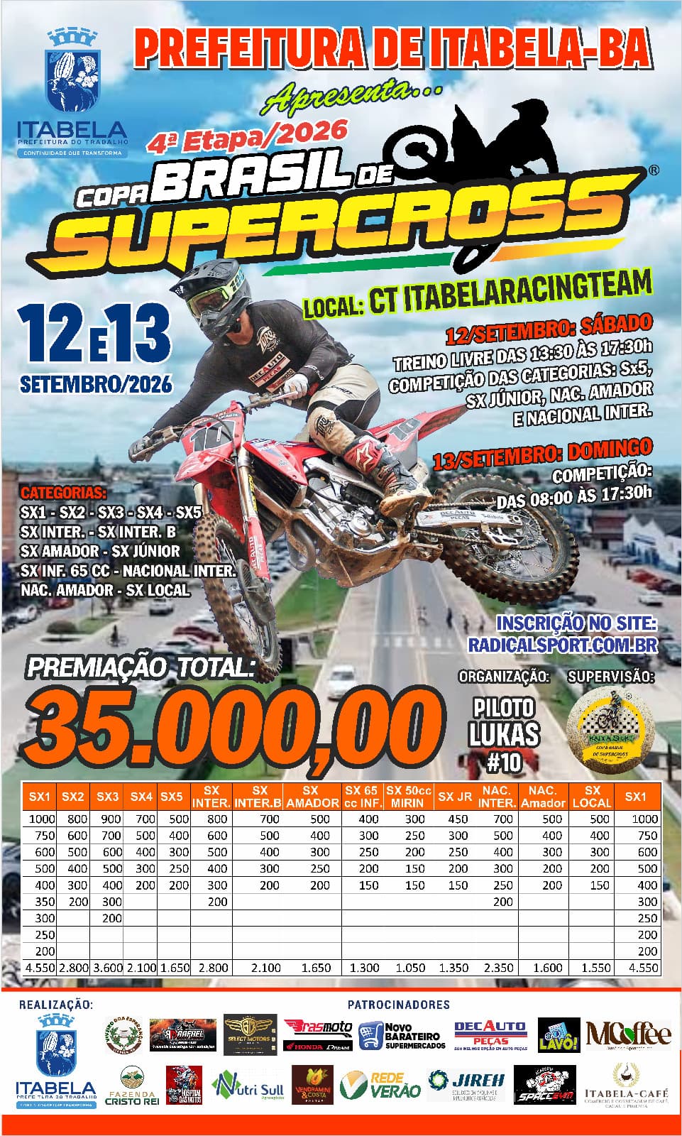 4ª Etapa da Copa Brasil de Supercross